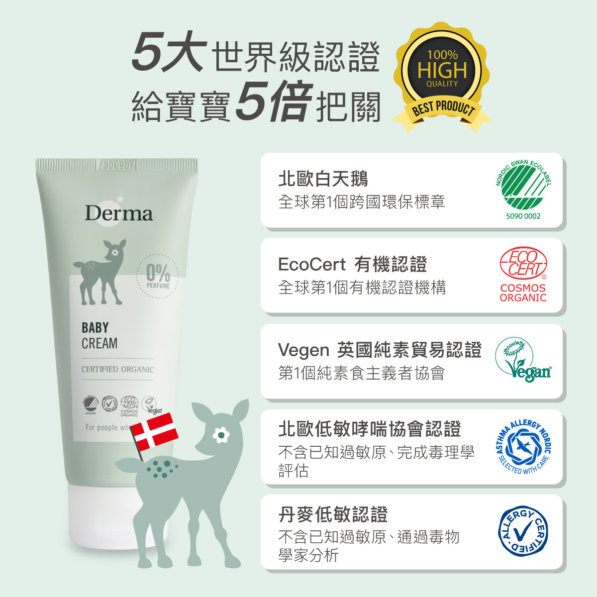 Derma Baby cream with pump 寶寶有機滋潤護膚霜(家庭號) (250 ml)