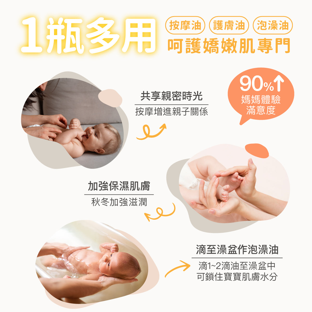 Derma Baby Oil寶寶有機按摩浴油 (150 ml)