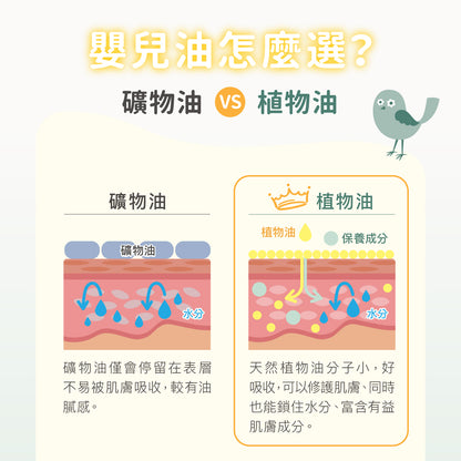 Derma Baby Oil寶寶有機按摩浴油 (150 ml)