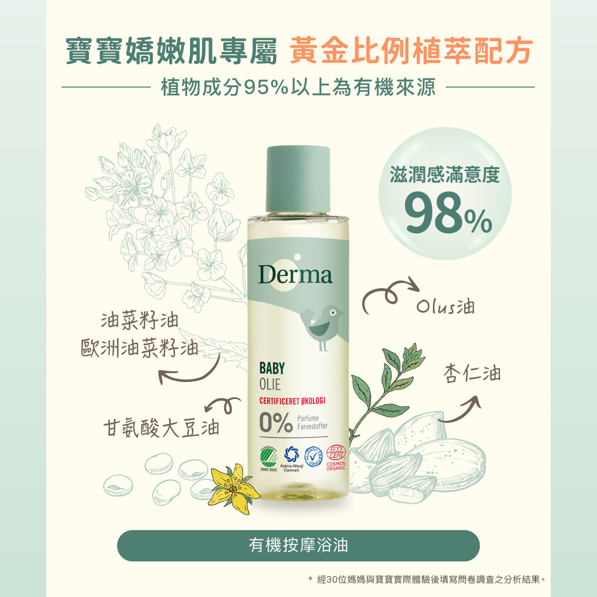 Derma Baby Oil寶寶有機按摩浴油 (150 ml)
