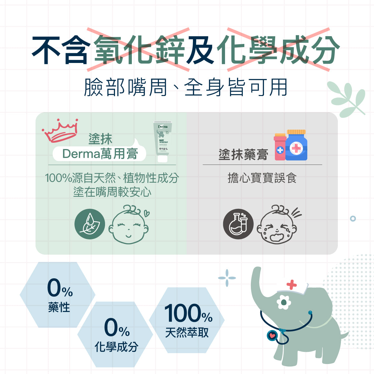 Derma Baby Ointment 寶寶有機舒敏萬用膏 (100 ml)