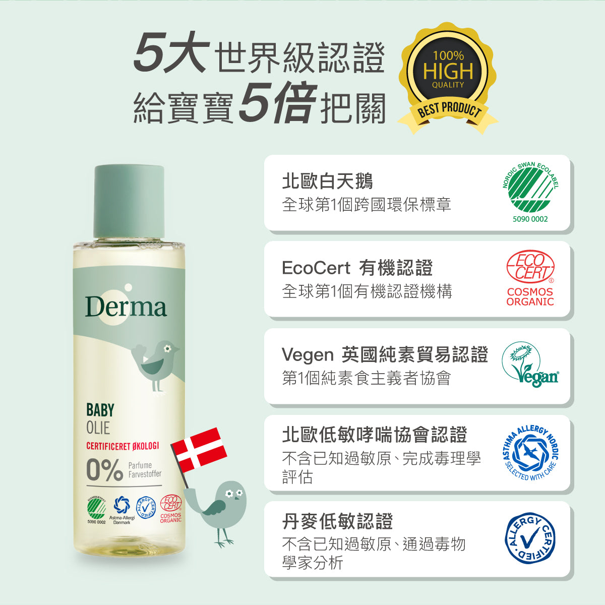 Derma Baby Oil寶寶有機按摩浴油 (150 ml)