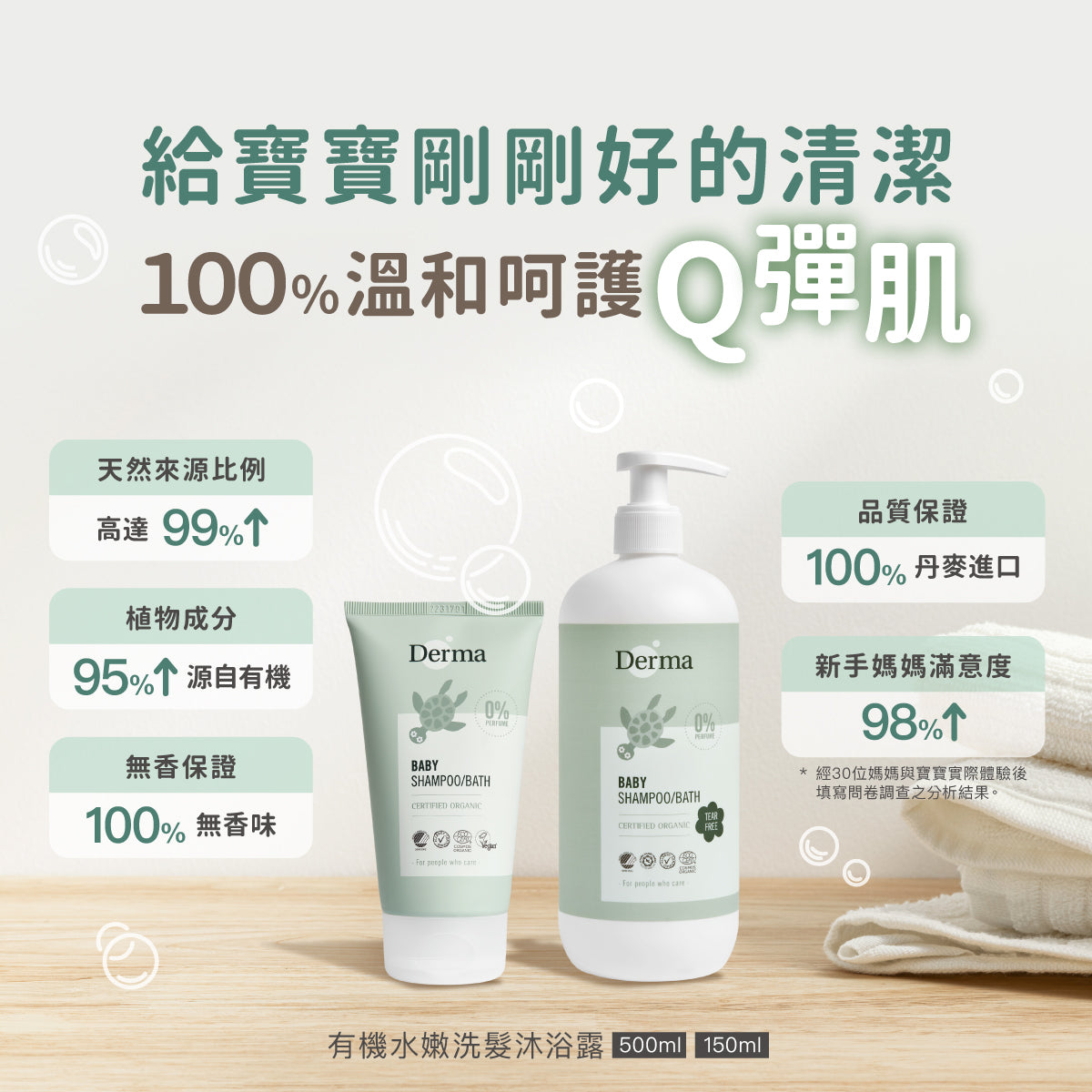 Derma Baby shampoo/bath with pump寶寶有機水嫩洗髮沐浴露  (500 ml)
