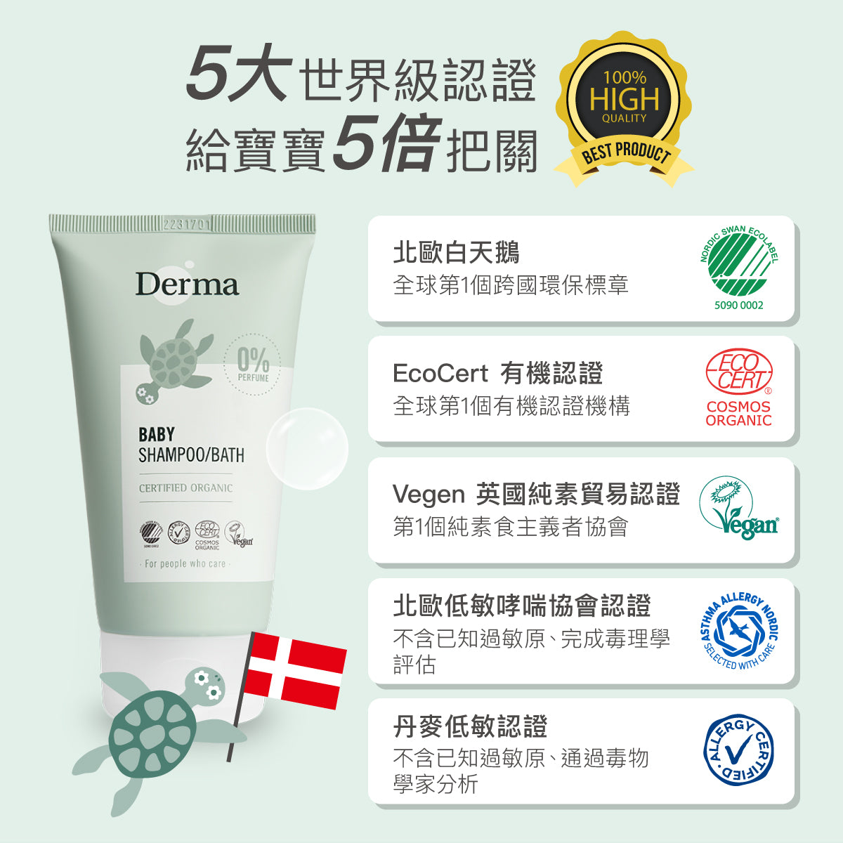 Derma Baby shampoo/bath with pump寶寶有機水嫩洗髮沐浴露  (500 ml)