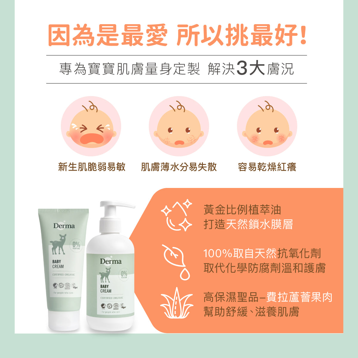 Derma Bebe 嬰兒有機潤膚霜250ml 無香低敏保濕|丹麥Derma嬰兒護膚 – DERMA - HONG KONG & MACAU STORE