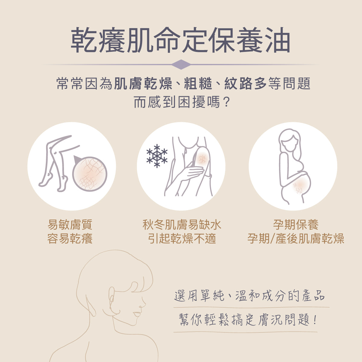 Derma Eco Body Oil (150 ml) 有機植萃護膚撫紋油