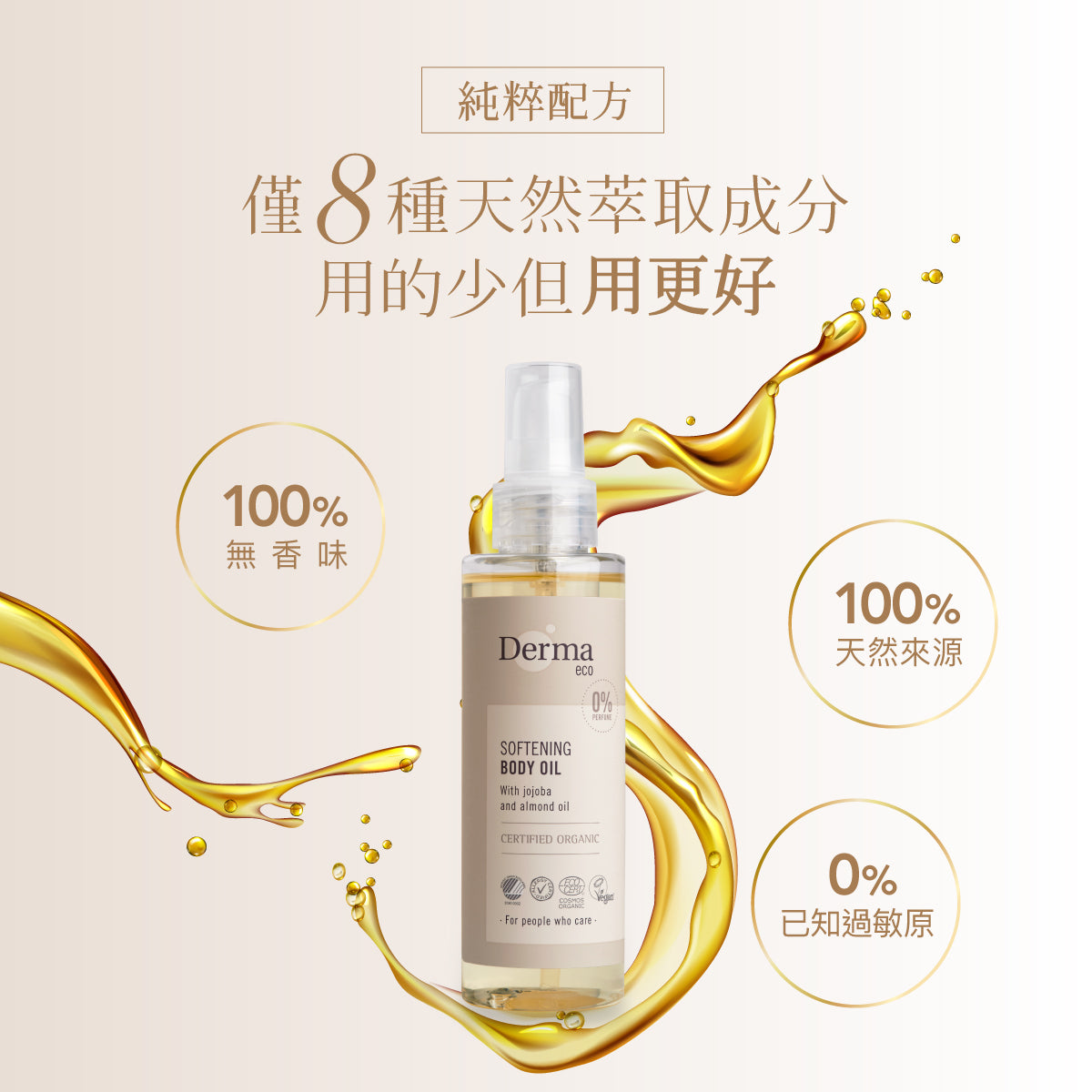 Derma Eco Body Oil (150 ml) 有機植萃護膚撫紋油
