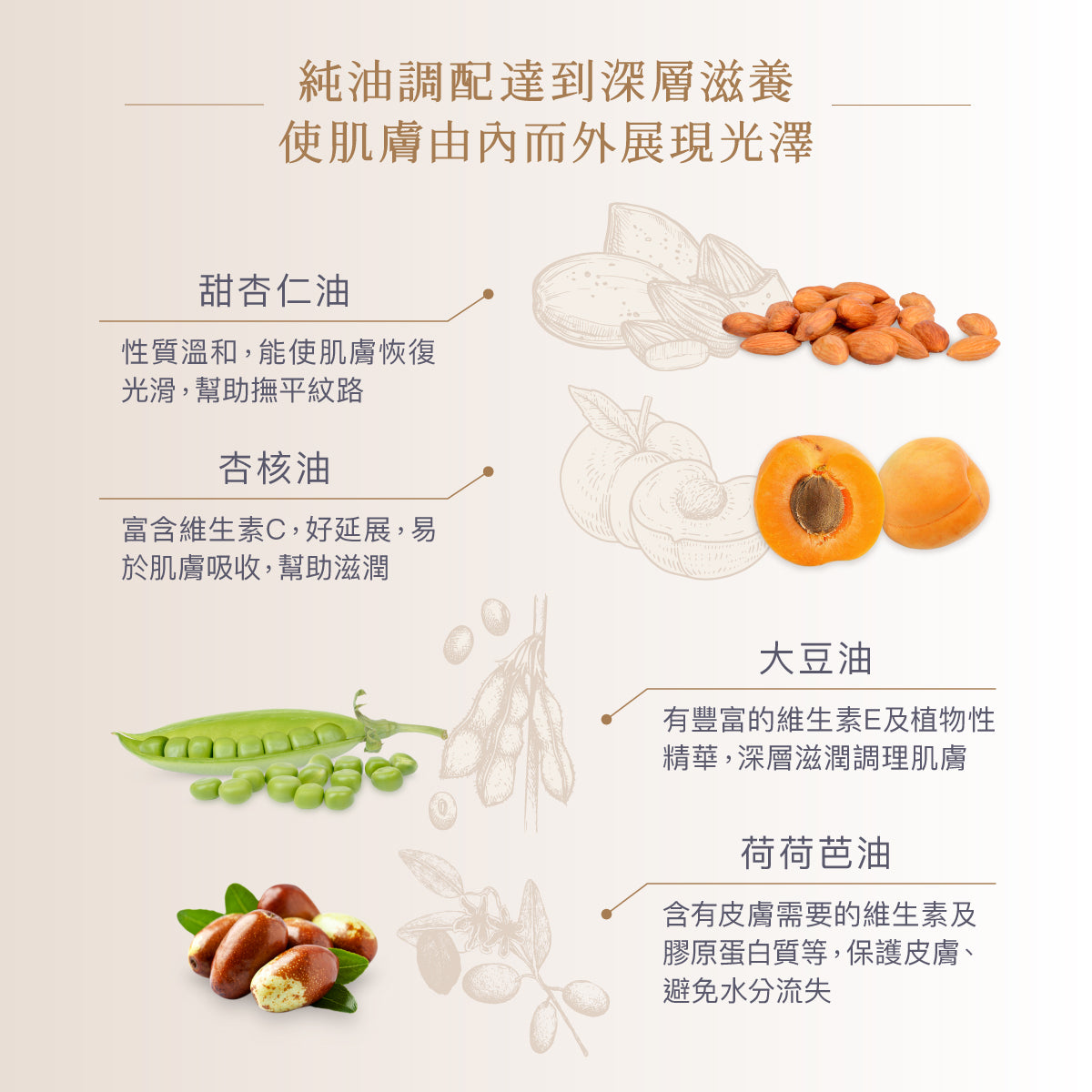 Derma Eco Body Oil (150 ml) 有機植萃護膚撫紋油